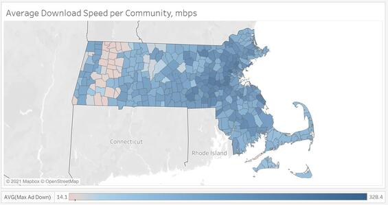 Figure 11—Average Advertised Download Speed per community (Mbps)