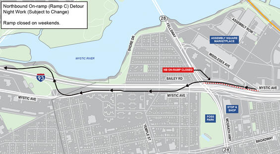 An aerial graphic showing the project location. The detour is depicted by an arrow going up I-93 and onto Mystic Avenue. The key reads, “night work subject to change.” Above the detour is a call out for the Assembly Square Marketplace, below is one for Foss Park, and to the right is one for Stop & Shop.