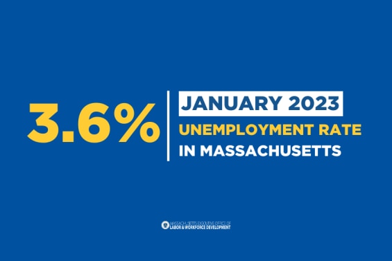 3.6% January 2023 Unemployment Rate in Mass 