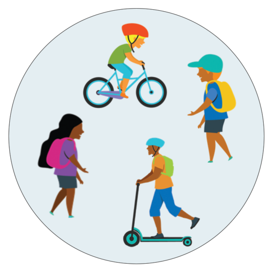 Cartoon ok children wearing backpacks while walking, biking, or riding a scooter