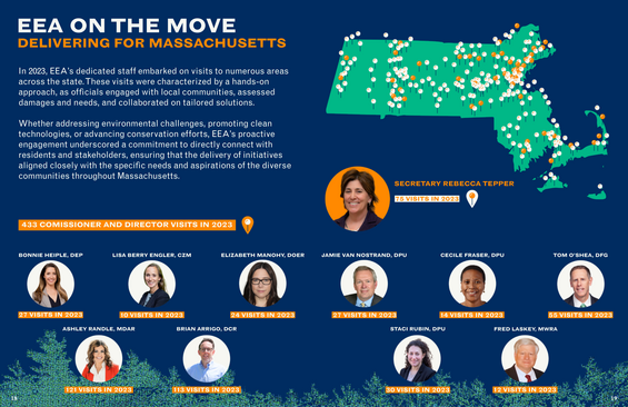 Where EEA has been in Massachusetts.