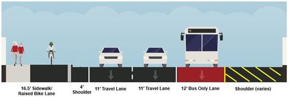 Cross-section of Mystic Avenue showing the final condition, including lane widths.