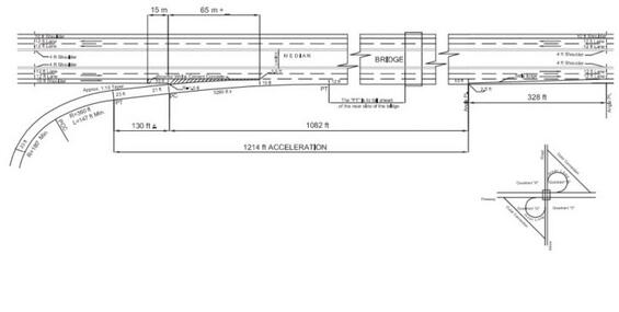 Diagram of freeway entrance at interchange from inner connection of cloverleaf-type ramp. Inset diagram of cloverleaf-type ramp also shown. Entrance shown in first diagram is applicable to ramps in northeast and southeast quadrants of second diagram.