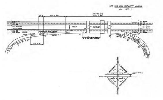 Diagram of freeway entrance/exit at interchange inner loop entrance/inner loop exit of cloverleaf-type ramp. Inset diagram of cloverleaf-type ramp also shown.