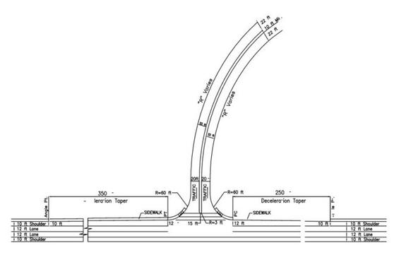 Plan view diagram of a partial cloverleaf-type ramp at a local roadway with high levels of bicycle and pedestrian activity.