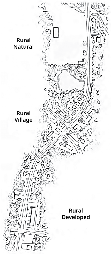 Illustration of rural area types as described in the text.