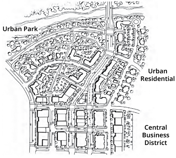 Illustration of urban area types as described in the text.
