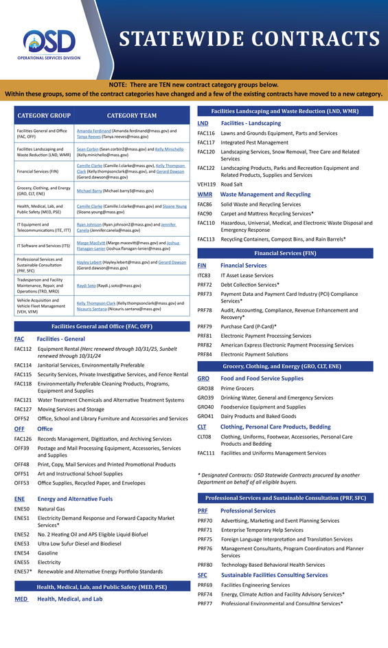 Statewide Contract Reference Sheet
