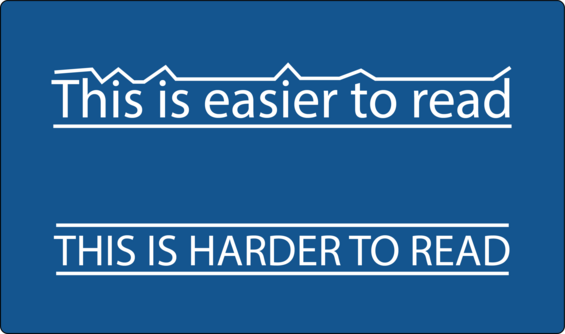 A line drawn above the words "this is easier to read" that shows the change in shape of the letters, vs a flat line for capital letters.