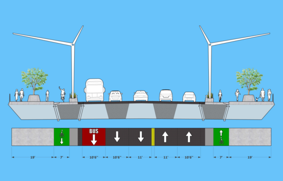 A cross-sectional view of a bridge reconstruction project to illustrate the concept of a conceptual plan.