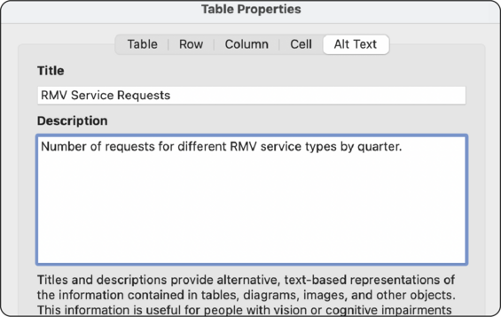 Table properties panel, alt text tab selected