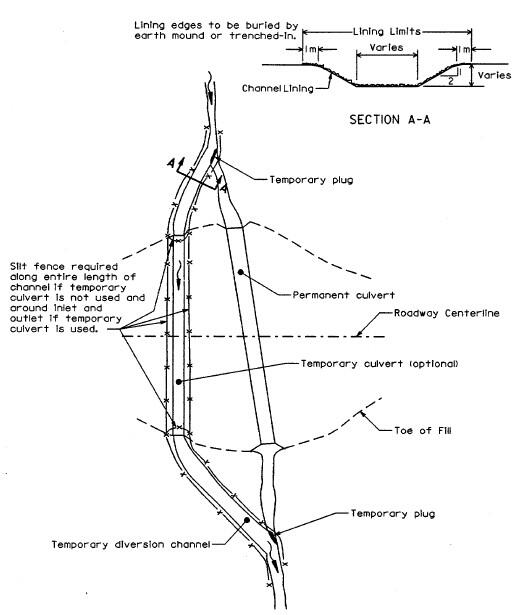 Diagram of diversion channel around proposed culvert.