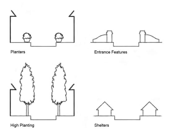 Diagrams of low planters, entrance features, high plantings, and shelters.