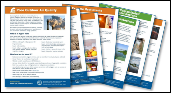 Multiple climate change fact sheets