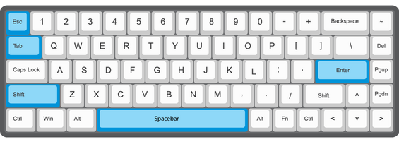 keyboard with escape, tab, shift, spacebar, and enter keys highlighted