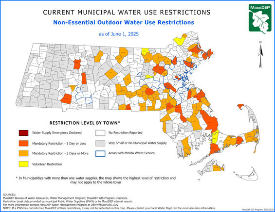 Current Municipal Water Use Restrictions by Town