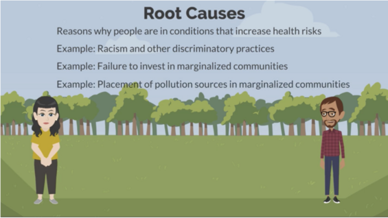 Slide listing examples of reasons why Environmental Justice communities are often in conditions that increase health risks.