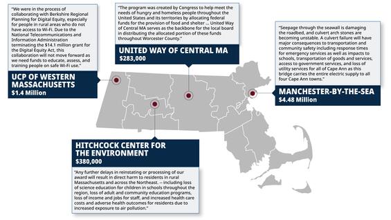 Map of Massachusetts detailing four programs that are impacted by federal funding cuts