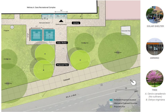 A screenshot depicting a digitized bird's eye view of a green space including trees, an awning, and a solar shelter.