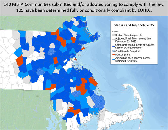 Compliance status for MBTA Communities as of July 15, 2025