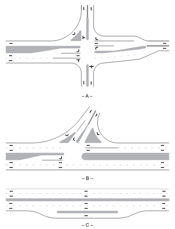 Three plan views showing different alternatives for channelization islands.