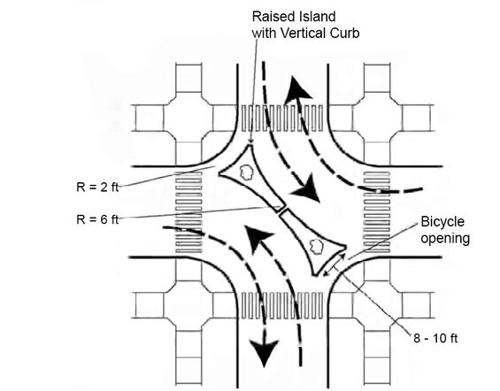 A plan view of an intersection with a diagonal street closure.