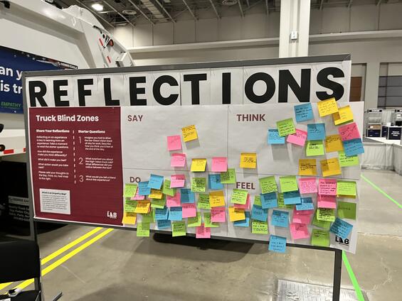 Reflections Board