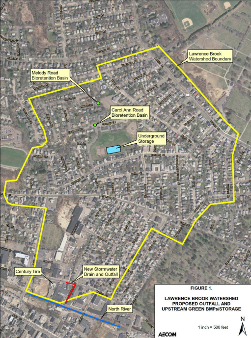 Proposed outfall and upstream green BMPs/storage