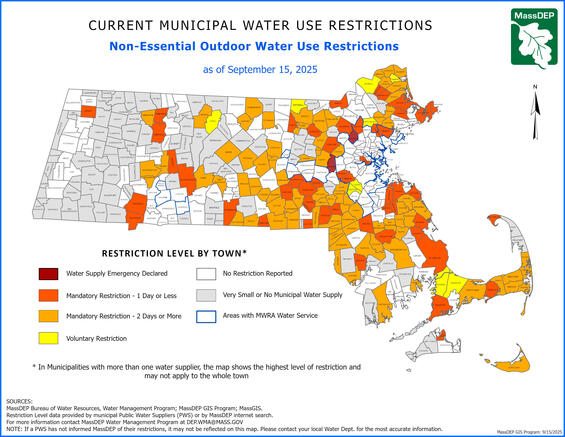 Current Municipal Water Use Restrictions by Town