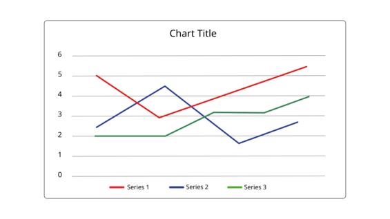 3 colored lines in a graph