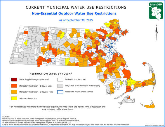 Current Municipal Water Use Restrictions by Town