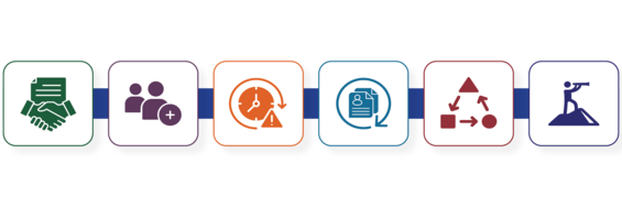 Various icons relating to procurement.