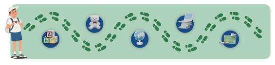 A child navigates their educational journey from infancy to college, with mental health support integrated along the way