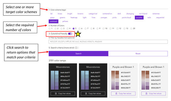 Screenshot of generating customer colorblind-friendly color ramps on the ArcGIS Developer site. More details in caption.