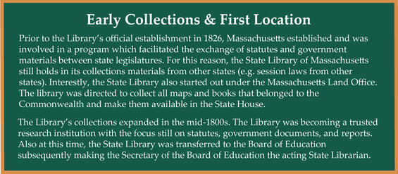 Early Collections panel