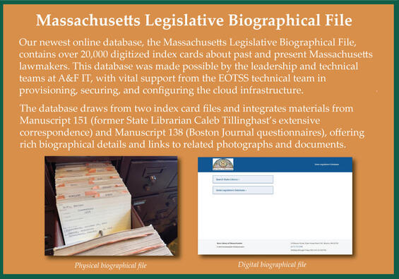 Legislative Biographical File panel