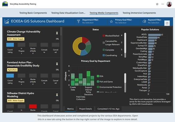 An embed set to be interactive within the StoryMap body.