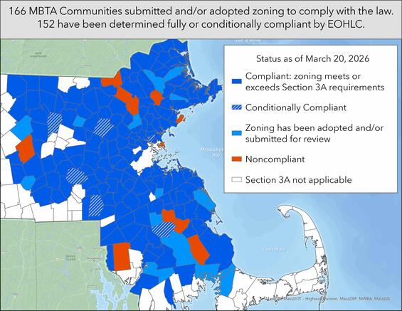Map showing compliance status of MBTA Communities cities and towns