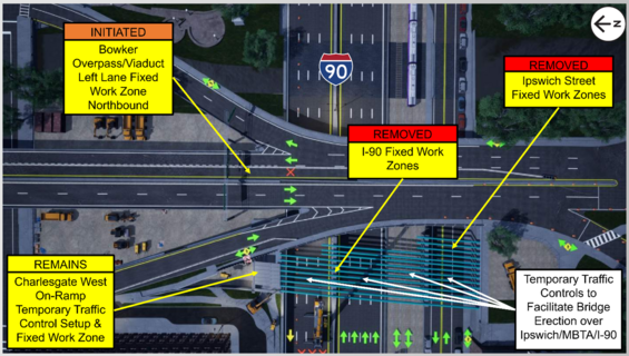 Aerial view of stage 2A