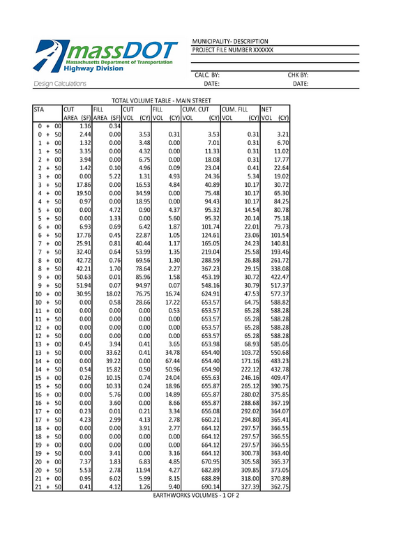 Sample calculation book entry showing earthworks quantity estimation.