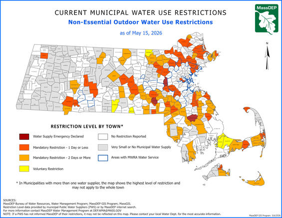 Current Municipal Water Use Restrictions by Town