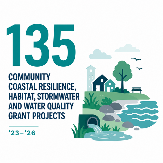 135 community coastal resilience, habitat, stormwater and water quality grant projects '23-'26