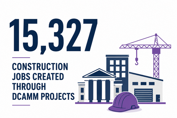 Creating jobs and equipping Massachusetts’ future workforce