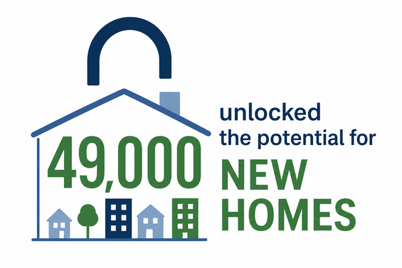 unlocked the potential for 49,000 new homes