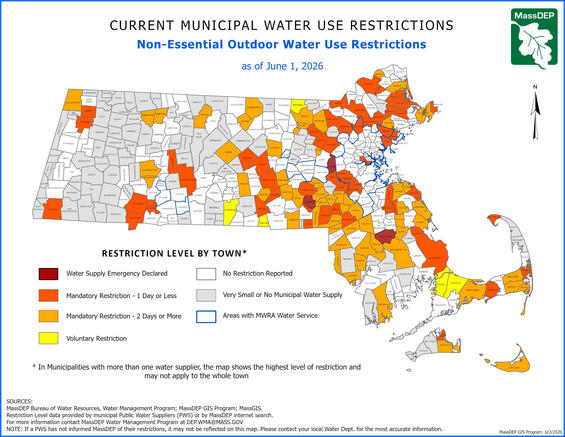 Current Municipal Water Use Restrictions by Town