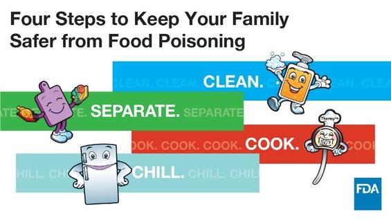 Four steps to keep your family safer from poisoning from the United States Food and Drug Administration. The steps are Clean, Separate, Cook, and Chill.