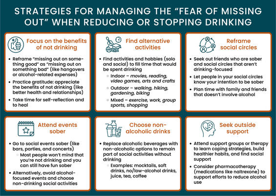 description of infographic below
