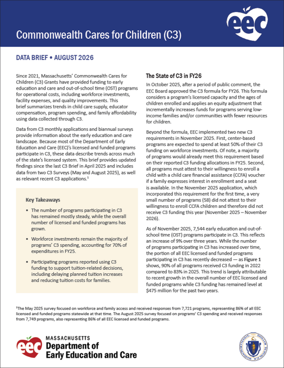 Cover of August 2026 C3 Data Brief