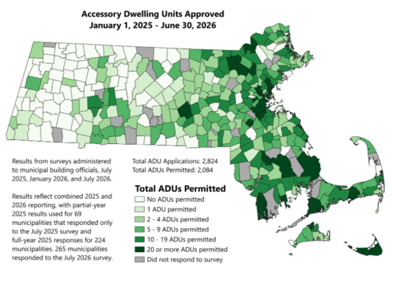 Accessory Dwelling Units Approved 