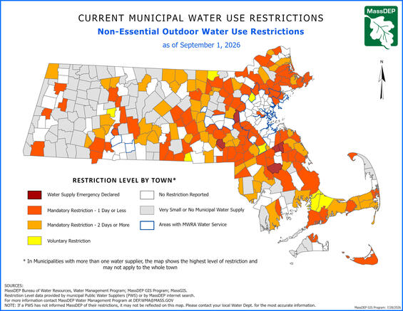 Current Municipal Water Use Restrictions by Town